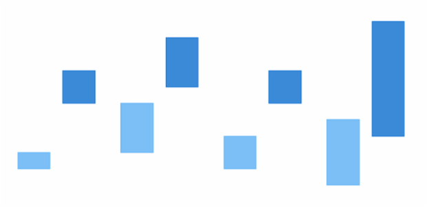 anychart.core.cartesian.series.RangeColumn.hoverHatchFill get created by AnyChart Team