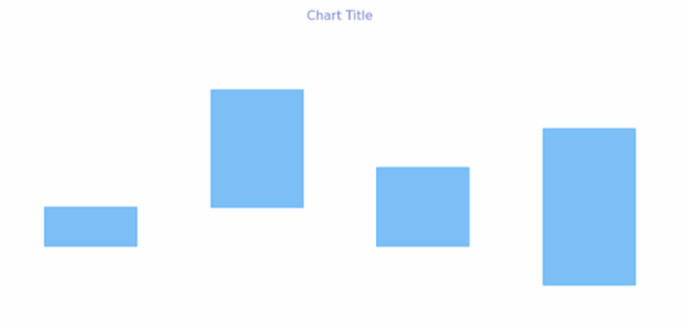 anychart.core.cartesian.series.RangeColumn.selectFill get created by AnyChart Team