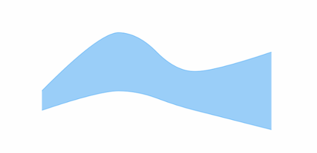 anychart.core.cartesian.series.RangeSplineArea.hoverHatchFill created by AnyChart Team