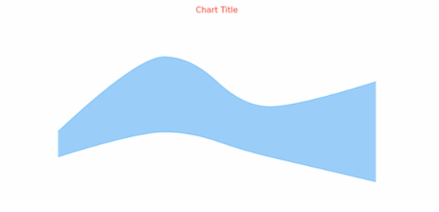 anychart.core.cartesian.series.RangeSplineArea.hoverHighStroke get created by AnyChart Team