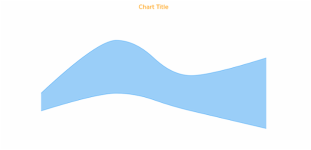 anychart.core.cartesian.series.RangeSplineArea.selectHighStroke get created by AnyChart Team