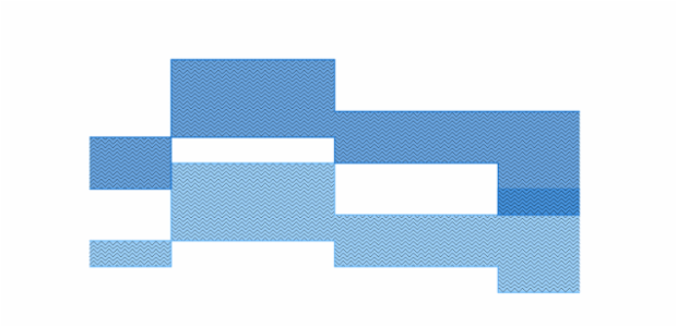 anychart.core.cartesian.series.RangeStepArea.hatchFill get created by AnyChart Team