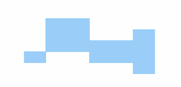 anychart.core.cartesian.series.RangeStepArea.hoverHighStroke set created by AnyChart Team