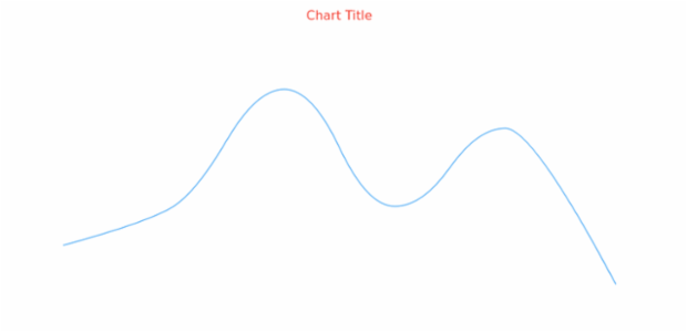 anychart.core.cartesian.series.Spline.hoverStroke get created by AnyChart Team