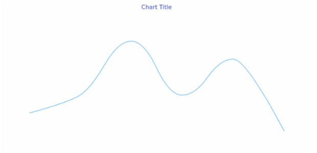 anychart.core.cartesian.series.Spline.selectStroke get created by AnyChart Team