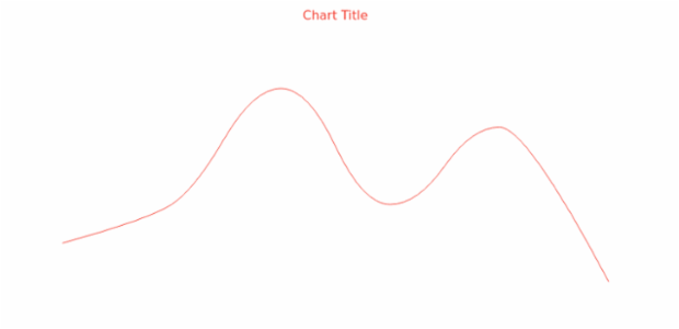 anychart.core.cartesian.series.Spline.stroke get created by AnyChart Team