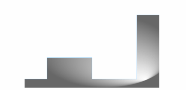 anychart.core.cartesian.series.StepArea.fill set asRadial created by AnyChart Team