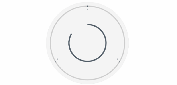 anychart.core.gauge.pointers.Bar.radius set created by AnyChart Team