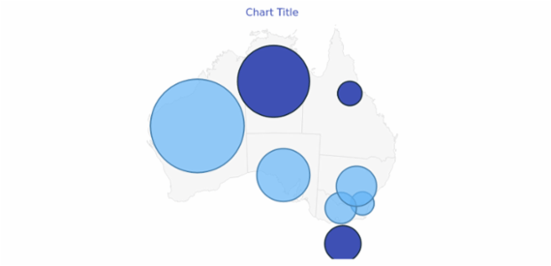 anychart.core.map.series.Bubble.negativeFill get created by AnyChart Team
