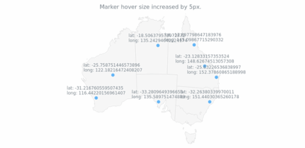 anychart.core.map.series.Marker.hoverSize get created by AnyChart Team
