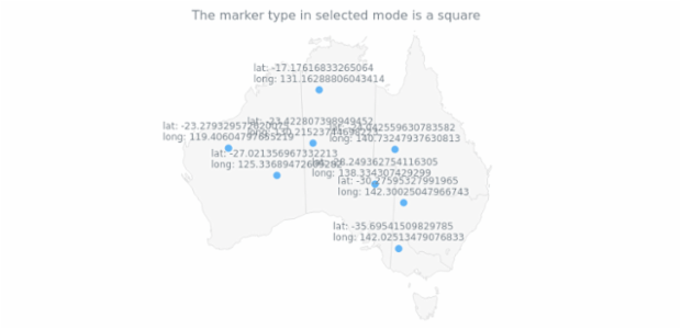 anychart.core.map.series.Marker.selectType get created by AnyChart Team