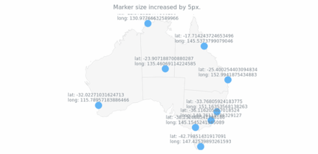 anychart.core.map.series.Marker.size get created by AnyChart Team
