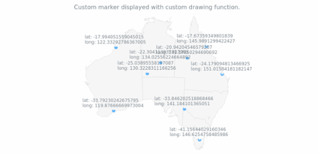 anychart.core.map.series.Marker.type set asFunc created by AnyChart Team