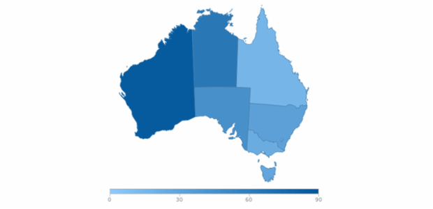 anychart.core.ui.ColorRange.colorLineSize set created by AnyChart Team
