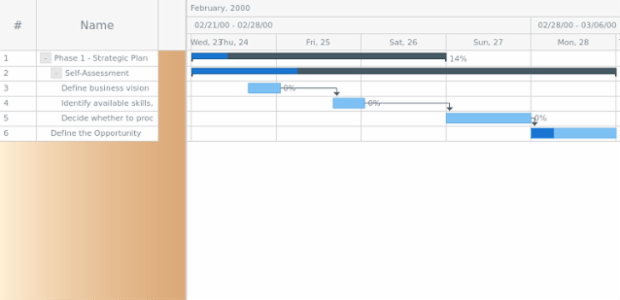 anychart.core.ui.DataGrid.backgroundFill set asArray created by AnyChart Team