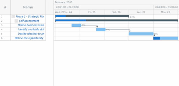 anychart.core.ui.DataGrid.Column.cellTextSettings set created by AnyChart Team
