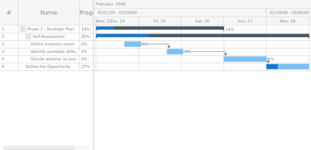 anychart.core.ui.DataGrid.Column.textFormatter created by AnyChart Team