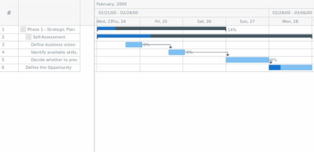 anychart.core.ui.DataGrid.Column.title set asDisable created by AnyChart Team
