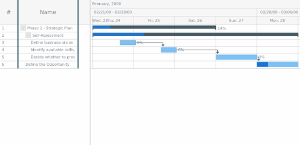 anychart.core.ui.DataGrid.columnStroke set created by AnyChart Team