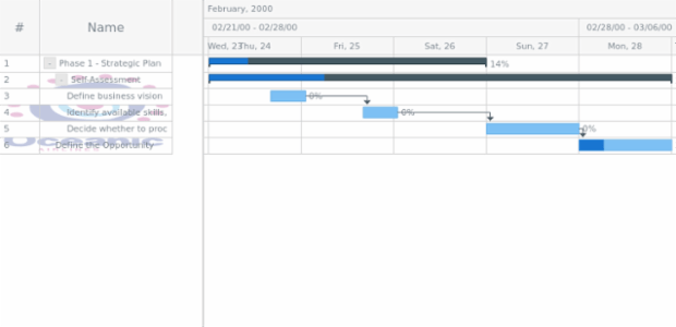 anychart.core.ui.DataGrid.rowEvenFill set asImg created by AnyChart Team