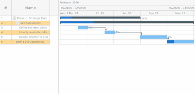 anychart.core.ui.DataGrid.rowEvenFill set asOpacity created by AnyChart Team