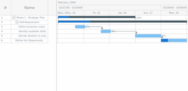 anychart.core.ui.DataGrid.rowHoverFill set asImg created by AnyChart Team