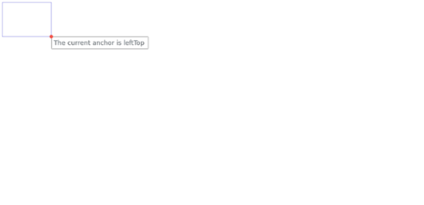 anychart.core.ui.Label.anchor get created by AnyChart Team