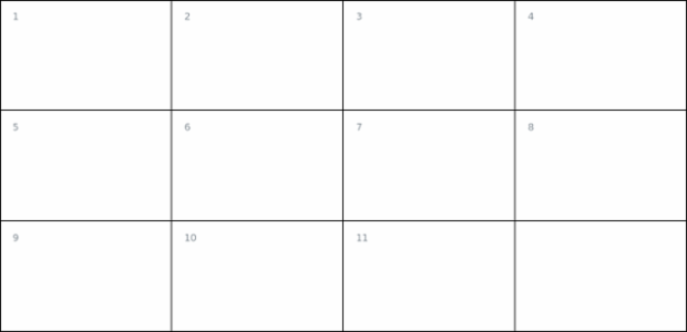 anychart.core.ui.Table.cellPadding set asComplex created by AnyChart Team