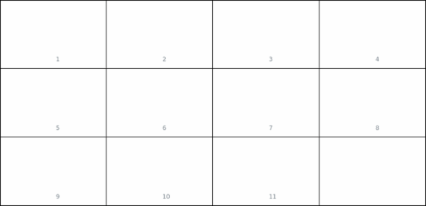 anychart.core.ui.Table.cellPadding set asSingle created by AnyChart Team