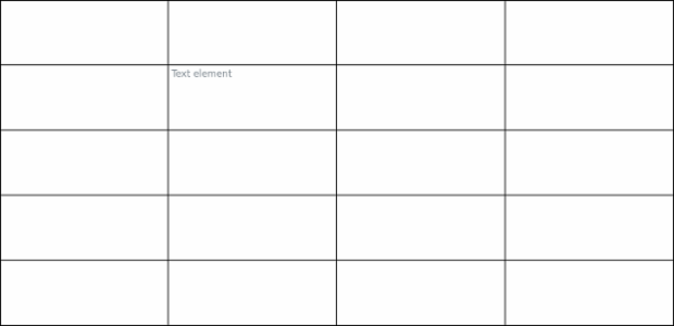 anychart.core.ui.Table.getCell created by AnyChart Team