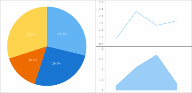 anychart.core.ui.Table.toSvg set asWidthHeight created by AnyChart Team
