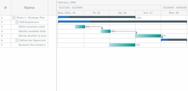 anychart.core.ui.Timeline.baseFill set asArray created by AnyChart Team