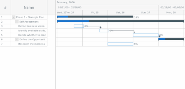 anychart.core.ui.Timeline.baseFill set asImg created by AnyChart Team
