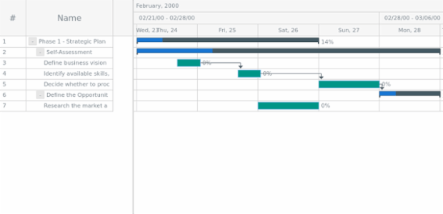 anychart.core.ui.Timeline.baseFill set asString created by AnyChart Team