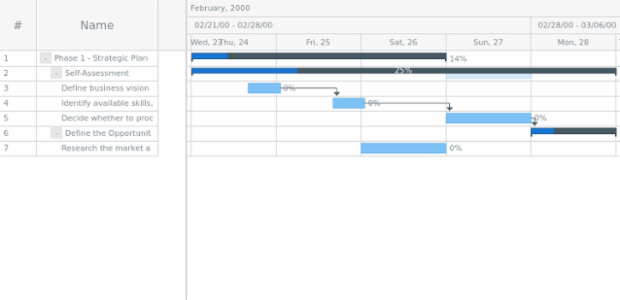 anychart.core.ui.Timeline.editIntervalThumbFill set asString created by AnyChart Team
