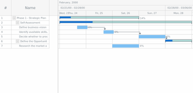 anychart.core.ui.Timeline.parentFill set asOpacity created by AnyChart Team