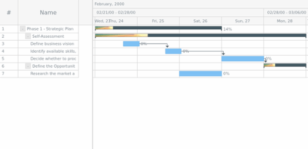 anychart.core.ui.Timeline.progressFill set asImg created by AnyChart Team