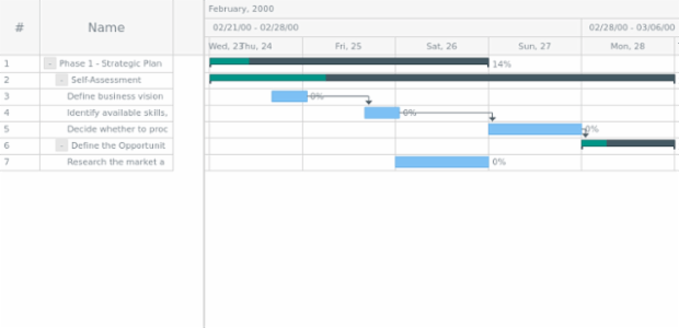 anychart.core.ui.Timeline.progressFill set asString created by AnyChart Team