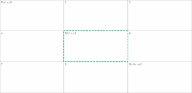 anychart.core.ui.table.Base.border set created by AnyChart Team