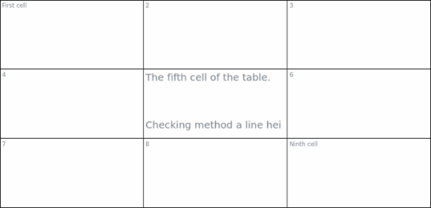 anychart.core.ui.table.Base.lineHeight set created by AnyChart Team