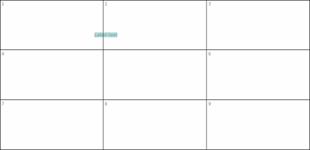 anychart.core.ui.table.Cell.padding set asSeveral created by AnyChart Team