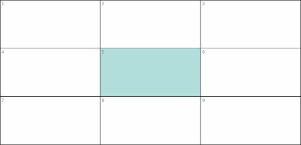anychart.core.ui.table.Column.getCell created by AnyChart Team