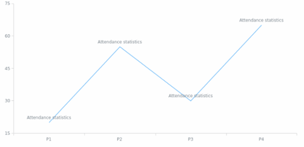 anychart.core.utils.SeriesPointContextProvider.getSeriesMeta created by AnyChart Team