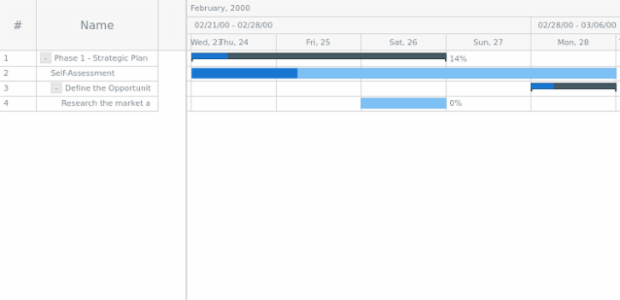anychart.data.Tree.DataItem.removeChildren created by AnyChart Team