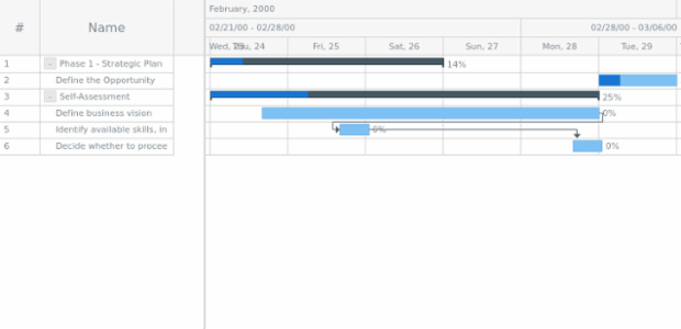 anychart.data.Tree.search. asFuncComp created by AnyChart Team