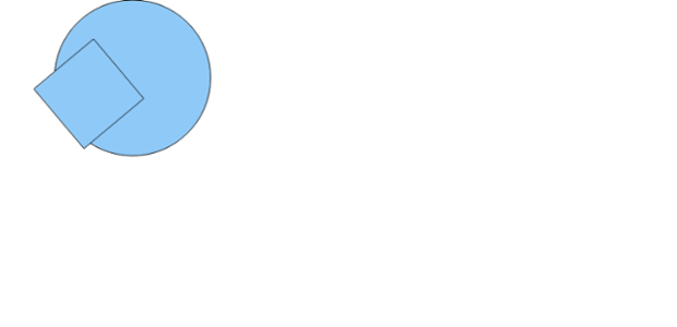 anychart.graphics.vector.Element.setRotation created by AnyChart Team