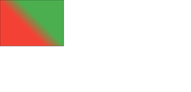 anychart.graphics.vector.LinearGradient created by AnyChart Team