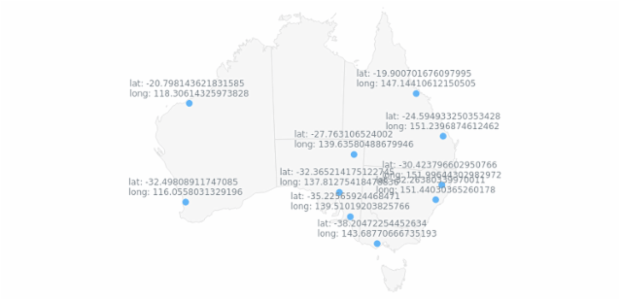 anychart.markerMap created by AnyChart Team