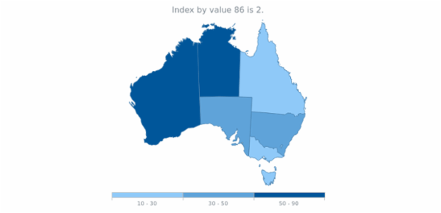 anychart.scales.OrdinalColor.getIndexByValue created by AnyChart Team