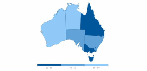 anychart.scales.OrdinalColor.inverted set created by AnyChart Team